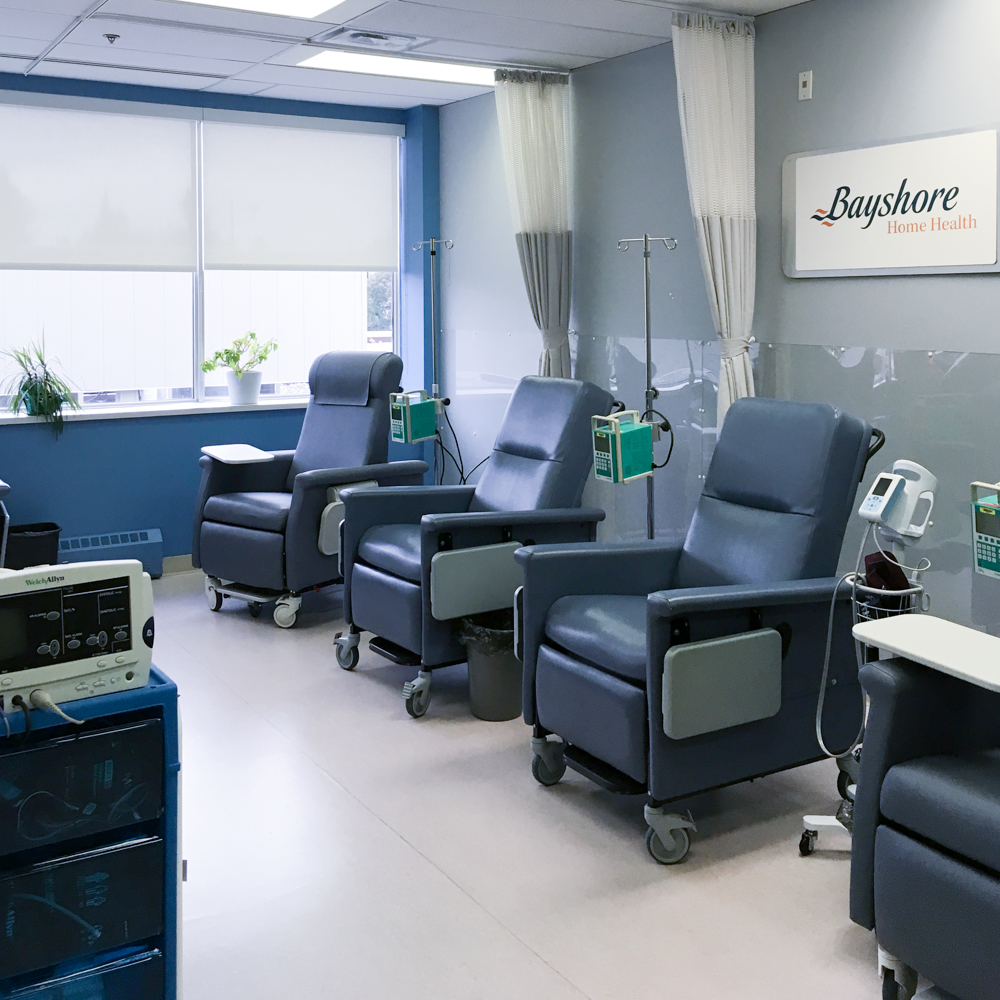 Clinique de perfusion Bayshore ottawa