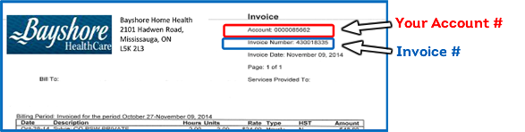 Home Care Credit Card