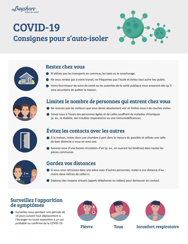 Consignes pour s’auto-isoler